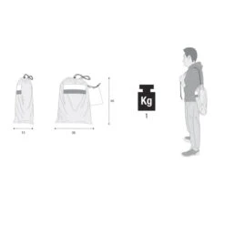 AUTOHOME Housse Thermique Pour Columbus -Fiamma Boutique autohome housse thermique pour columbus 3