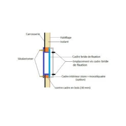 CARBEST Baie RW Motion 6 CARBEST Baie RW Motion -Fiamma Boutique carbest baie rw motion 2