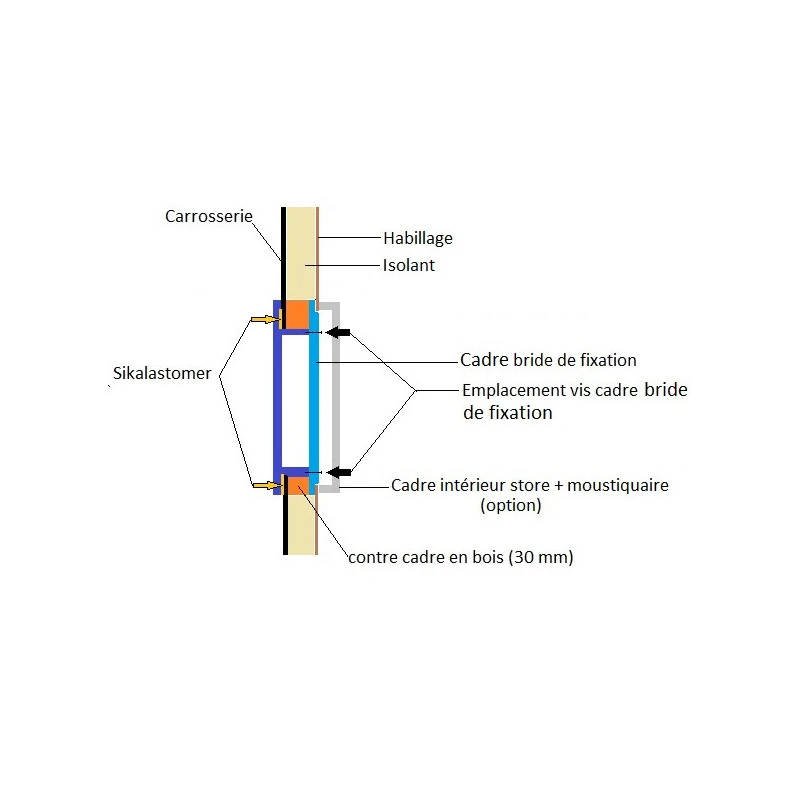 CARBEST Baie RW Motion 3 CARBEST Baie RW Motion – Image 3
