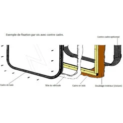 APSYS Panorama Coulissante 6 APSYS Panorama Coulissante -Fiamma Boutique farnier penin panorama coulissante 2