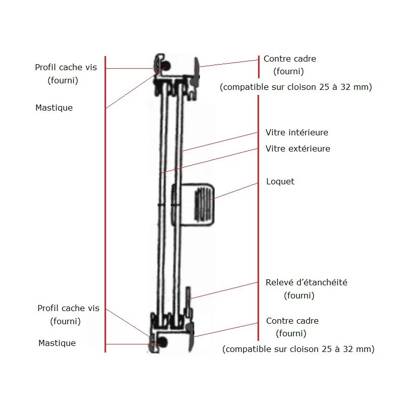 APSYS Panorama Coulissante 4 APSYS Panorama Coulissante – Image 4