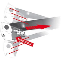 FIAMMA F45 Eagle 450 Polar White -Fiamma Boutique fiamma f45 eagle 450 polar white 3