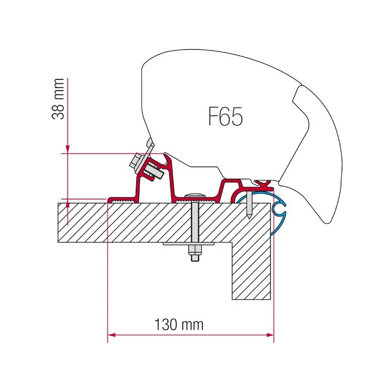 FIAMMA Kit F65 S Caravan 1 FIAMMA Kit F65 S Caravan