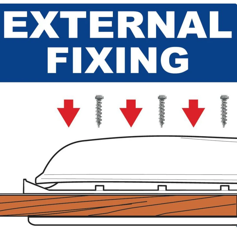 FIAMMA Turbo Vent 9 FIAMMA Turbo Vent – Image 9