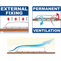 FIAMMA Vent White 13 FIAMMA Vent White -Fiamma Boutique fiamma vent white 5
