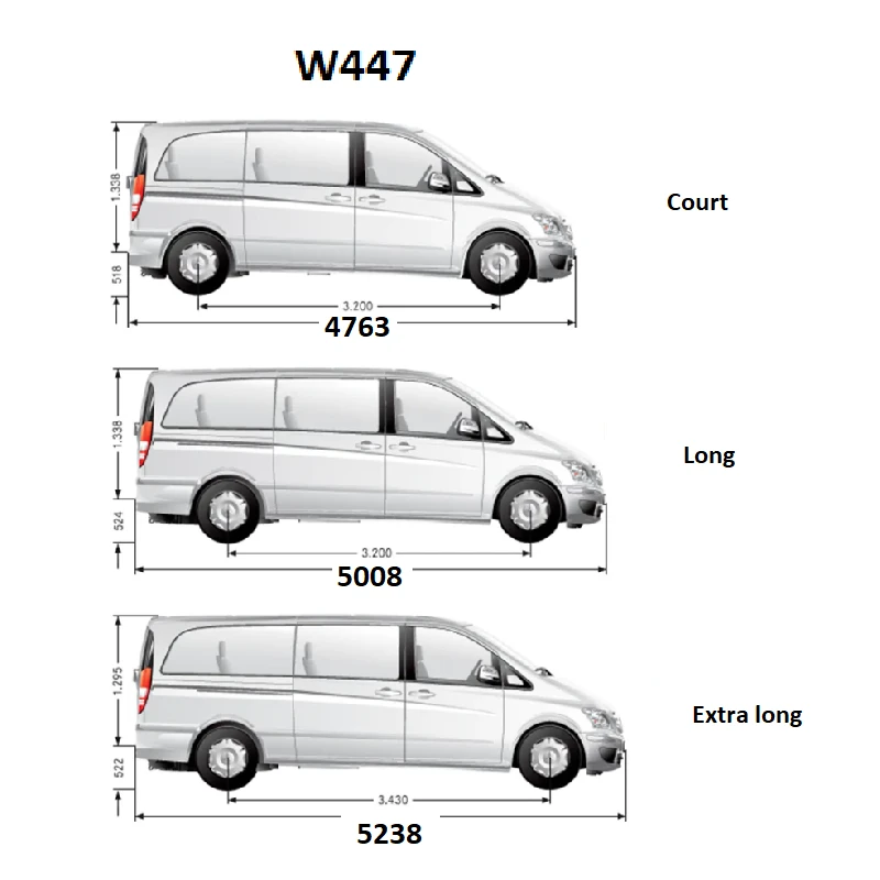 OMAC Rails De Toit Gris MB Vito W447/W639 2 OMAC Rails De Toit Gris MB Vito W447/W639 – Image 2