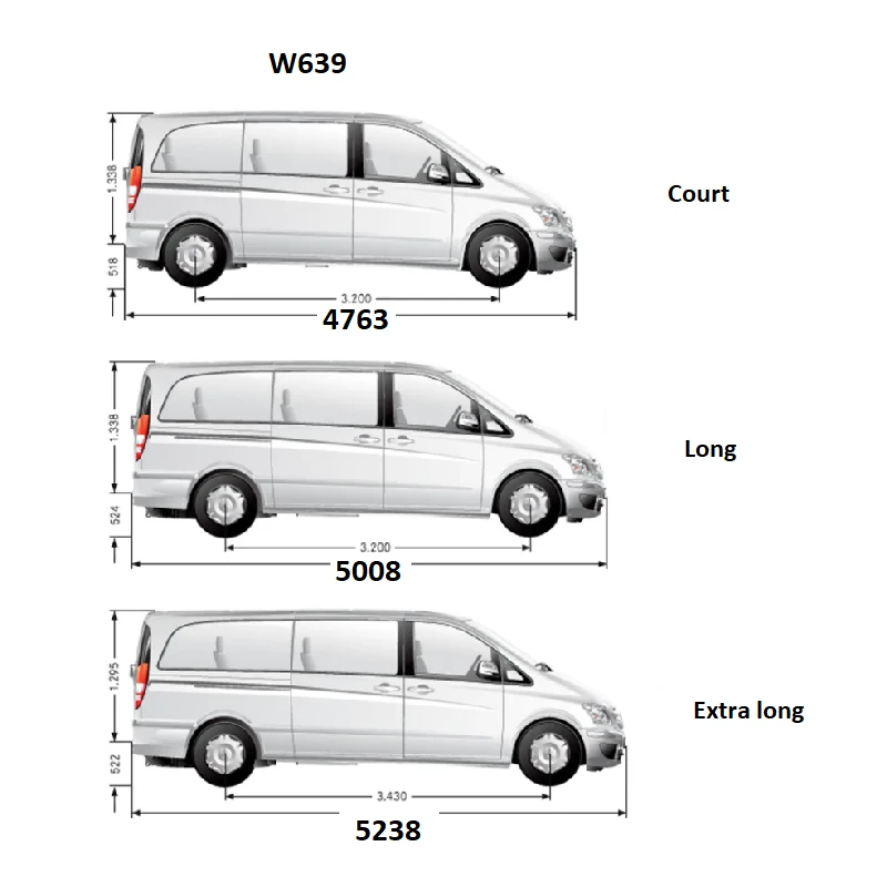 OMAC Rails De Toit Gris MB Vito W447/W639 3 OMAC Rails De Toit Gris MB Vito W447/W639 – Image 3